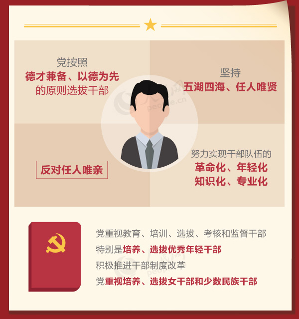 �h�ĸ����I���ɲ���횾߂���Щ�����l����