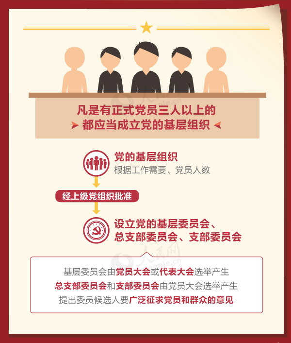 �h�Ļ��ӽM���İ�헻����΄���ʲô��